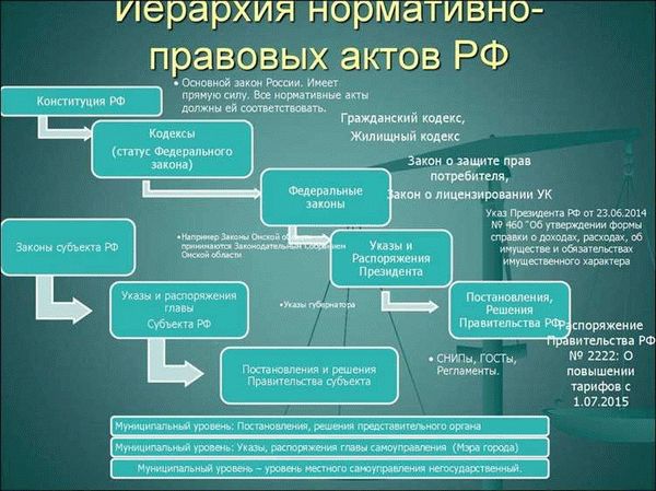 Какие правовые последствия возникают при невыплате судебного штрафа?