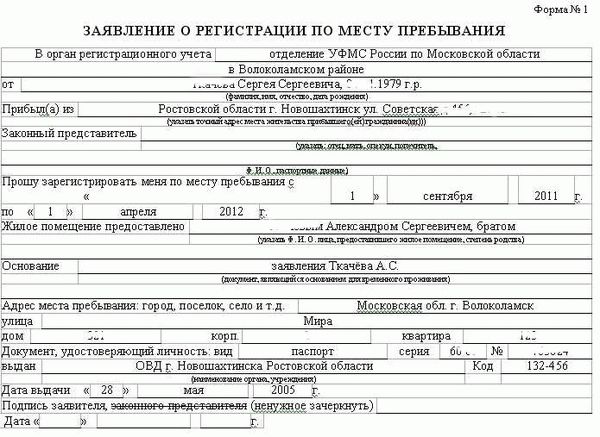 Правовые последствия временной регистрации в квартире