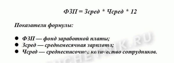 Фонд оплаты труда: определение и назначение