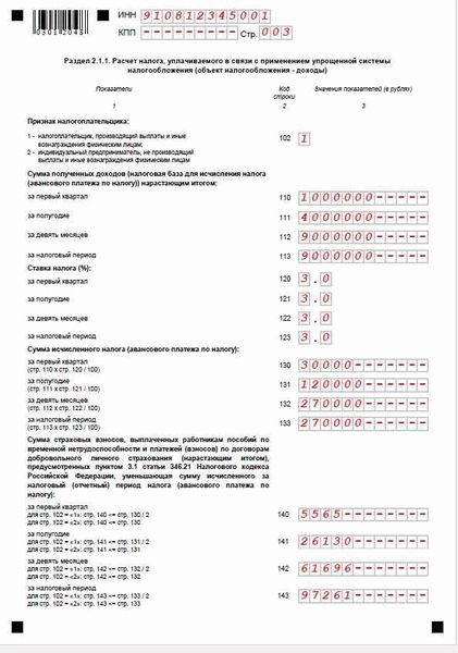 Отчетность при ликвидации ИП на упрощенке: особенности заполнения