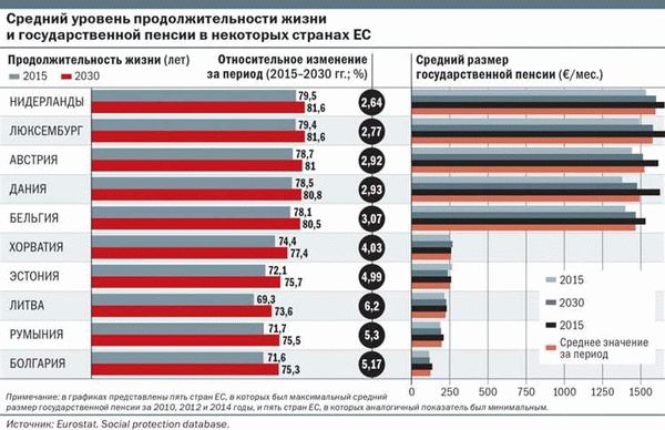 Досрочная пенсия для многодетной матери в 2024 году