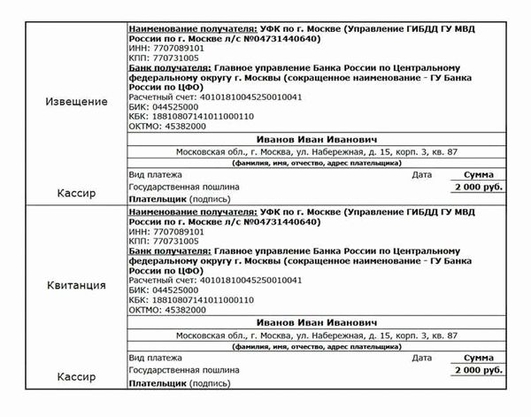 Госпошлина по искам о защите прав потребителя