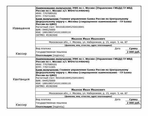 Размер, порядок расчета и оплаты пошлины