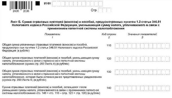 Правила определения лимита на патент