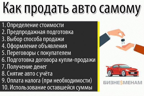 Какие виды налоговых вычетов существуют для покупки автомобиля?