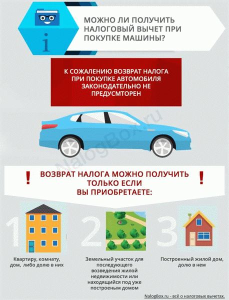 Какой налоговый вычет можно получить при покупке автомобиля?