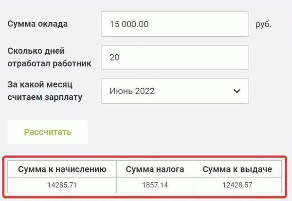 Рассчитывается районный коэффициент к зарплате в 2024 году