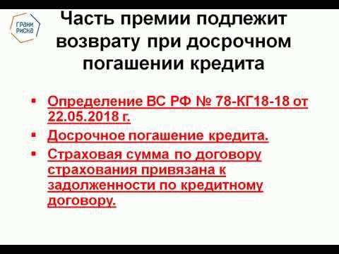 Процедура возврата страховой премии