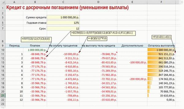 Калькулятор ЕСВ на 2 квартал 2024 г. для приобретения или строительства жилого помещения сотрудникам МВД и Росгвардии