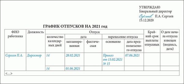 Организация отпуска в МВД