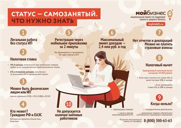 Советы по открытию расчетного счета