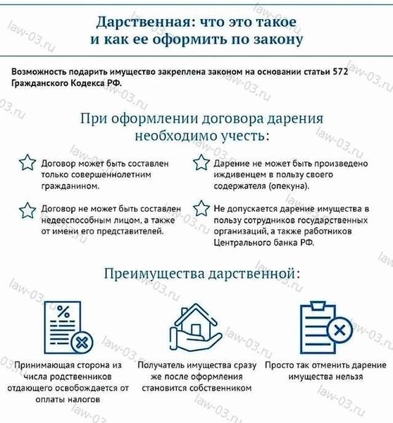 Почему договор дарения так популярен