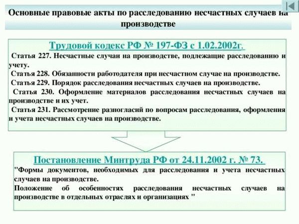 Проведение инструктажа и обучения работников