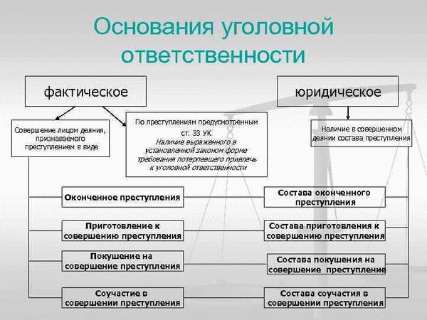 Что решил Верховный суд