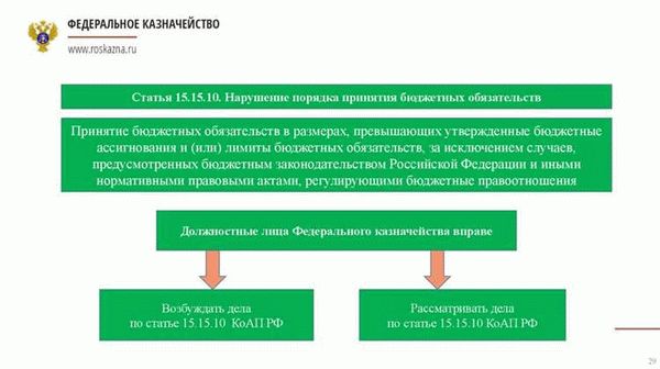 Возбуждение уголовных дел по ч. 5-7 УК РФ