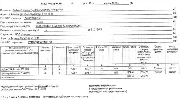 Общие требования к оформлению первичных документов