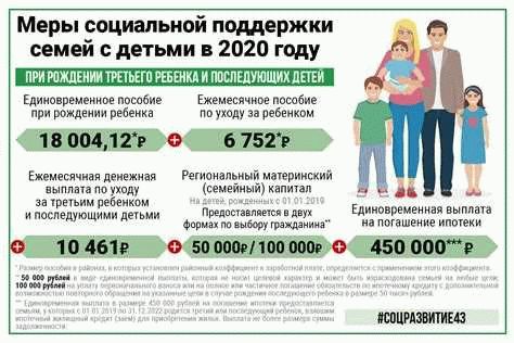 Подача документов онлайн