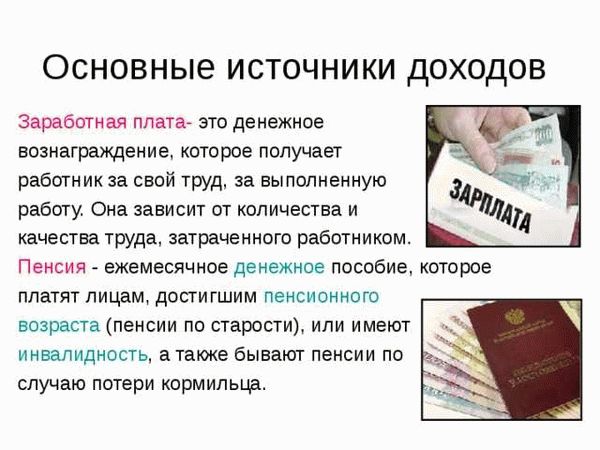 Пособие по безработице: входит ли в доходы?