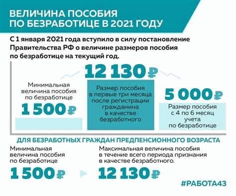  Что такое пособие по безработице в Германии?