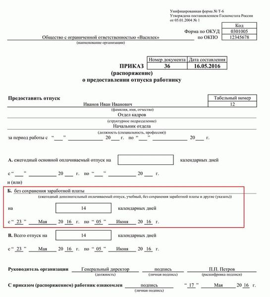 Особенности отпуска без сохранения заработной платы в 2024 году