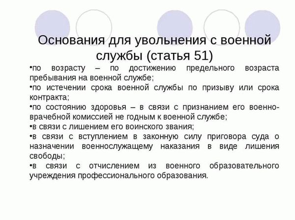 Намерение уволиться и уведомление работодателя