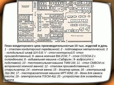 Обязательные санитарные нормы