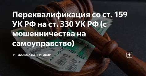 Статья 159 УК РФ: Основные положения