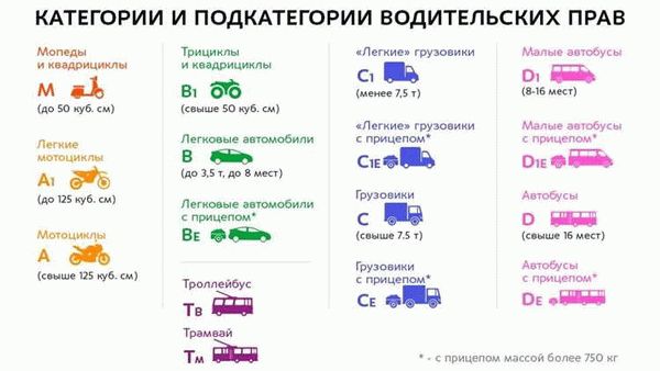 Что такое квадроцикл?