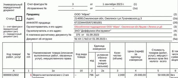 УПД и ТОРГ: возможности замены товарной накладной ТОРГ