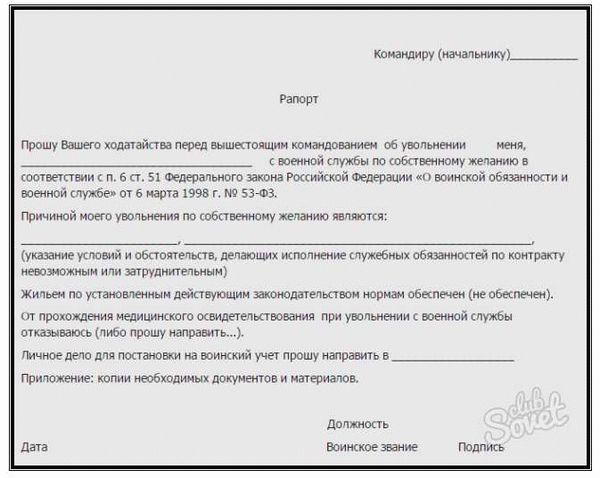 Выплаты по истечении срока в рядах ВС РФ