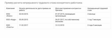 Непрерывный стаж работы с точки зрения закона