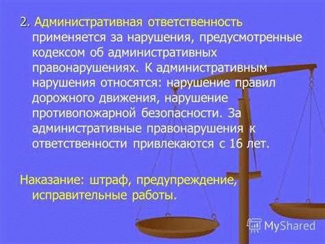 Административные правонарушения в учебной среде