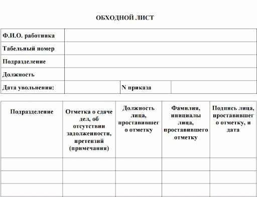 Что нужно знать о законодательстве об обходном листе при увольнении?