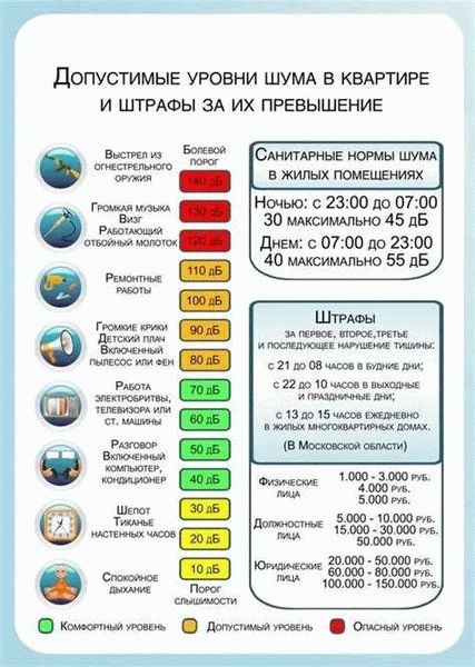 До скольки комендантский час в России зимой с скольки лет